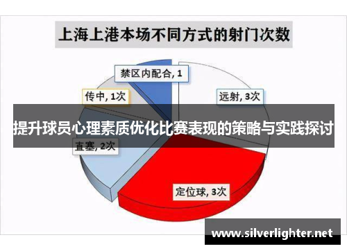提升球员心理素质优化比赛表现的策略与实践探讨