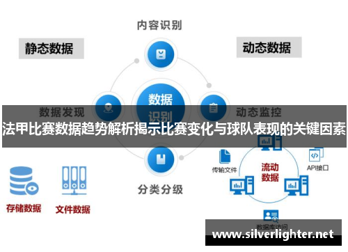 法甲比赛数据趋势解析揭示比赛变化与球队表现的关键因素