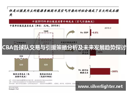 CBA各球队交易与引援策略分析及未来发展趋势探讨