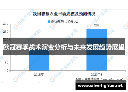 欧冠赛季战术演变分析与未来发展趋势展望